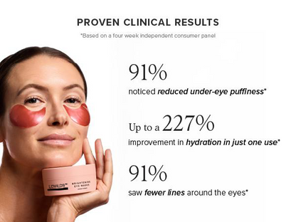 LOVILDS™ Brightening Eye Masks