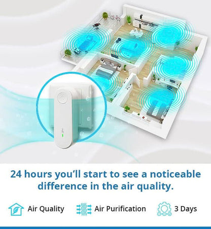 QIAWI™ Air Ionizer